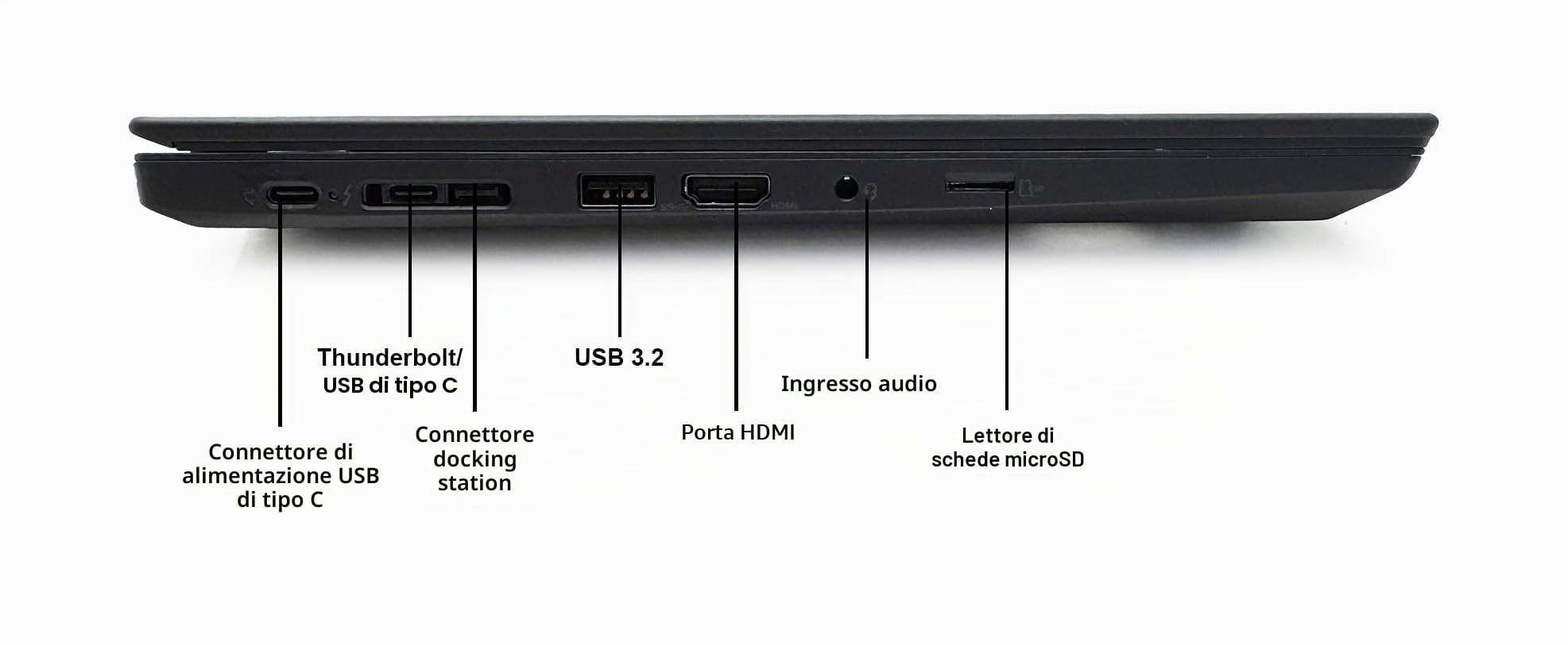 Lenovo Thinkpad T14 Gen 1 Computer portatile professionale, schermo FHD da 14", Intel Core i5-10310U, 16 GB di RAM, SSD da 512 GB, tastiera QWERTY americana, Windows 11 Pro (ricondizionato)
