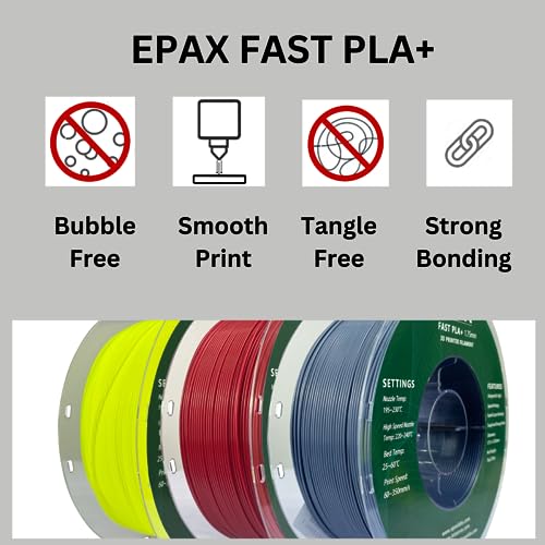 Image of EPAX High Speed PLA+ 3D Printer Filament, Fast PLA 3D Printing Filament, 1.75mm Diameter, Dimensional Accuracy + /- 0.03 mm, 1KG Spool, Fire Engine Red