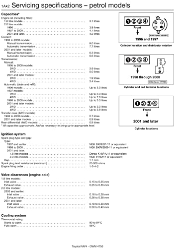 Toyota RAV4 (94 to Jan 06) (L to 55 reg) Petrol & Diesel: step-by-step maintenance and repair