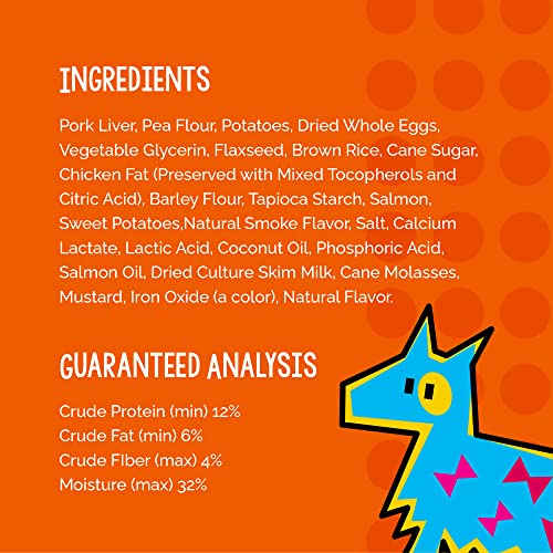 Crazy Dog Train-Me Training Reward Mini Dog Treats #TOP2