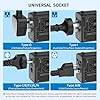 Universal Travel Adapter, 30W GaN International Power Adapter with 2 USB C and 1 USB A, All in One Travel Plug Adapter, Worldwide Outlet Wall Charger Converter for EU US UK AU 200+ Countries. #5