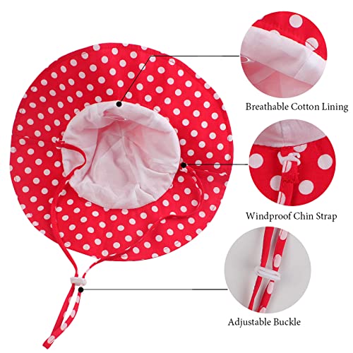 Zsedrut Baby Girls Sun Hat Summer Bucket Cap Adjustable For Growth, Stay-On, Wide Brim Toddler Beach Sun Hat 6M-4Years Old (Red, 18.1“) #TOP3