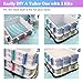 LET'S RESIN Adjustable Mold Housing for Silicone Molds Making (Not for Direct Resin Use), Silicone Mold for Resin Mold Making Silicone Rubber, Plastic Housing Frame for DIY Resin, Candle, Soap Molds