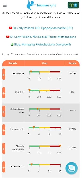 Gut Microbiome Test Kit US Lab, 1-2 Week Results Personalized Food & Supplement Recommendations 43 Gut Health Scores, Up to 3,000 Microbes At-Home Gut Health Test