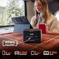 Jackery Explorer 100 Plus Tragbare Powerstation mit 40Wmini Solarpanel – Ansicht 5