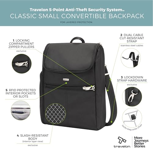 Image of Travelon Anti-Theft Classic Small Convertible Backpack