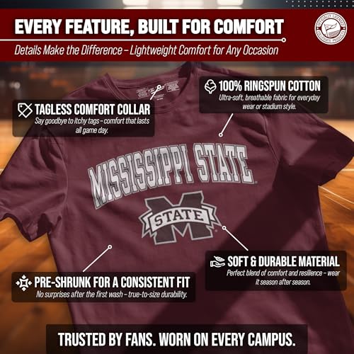 Image of NCAA Gameday Cotton T-Shirt for Men and Women | Officially Licensed NCAA Tee - Preshrunk Ring-Spun Cotton - Screen-Printed Team Logo