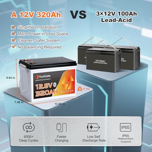 12v 320ah lifepo4 battery 200a bms with bluetooth 6000 deep cycle low temp cut off mini 12v lithium battery max 256kw for rv camping off grid solar trolling motor