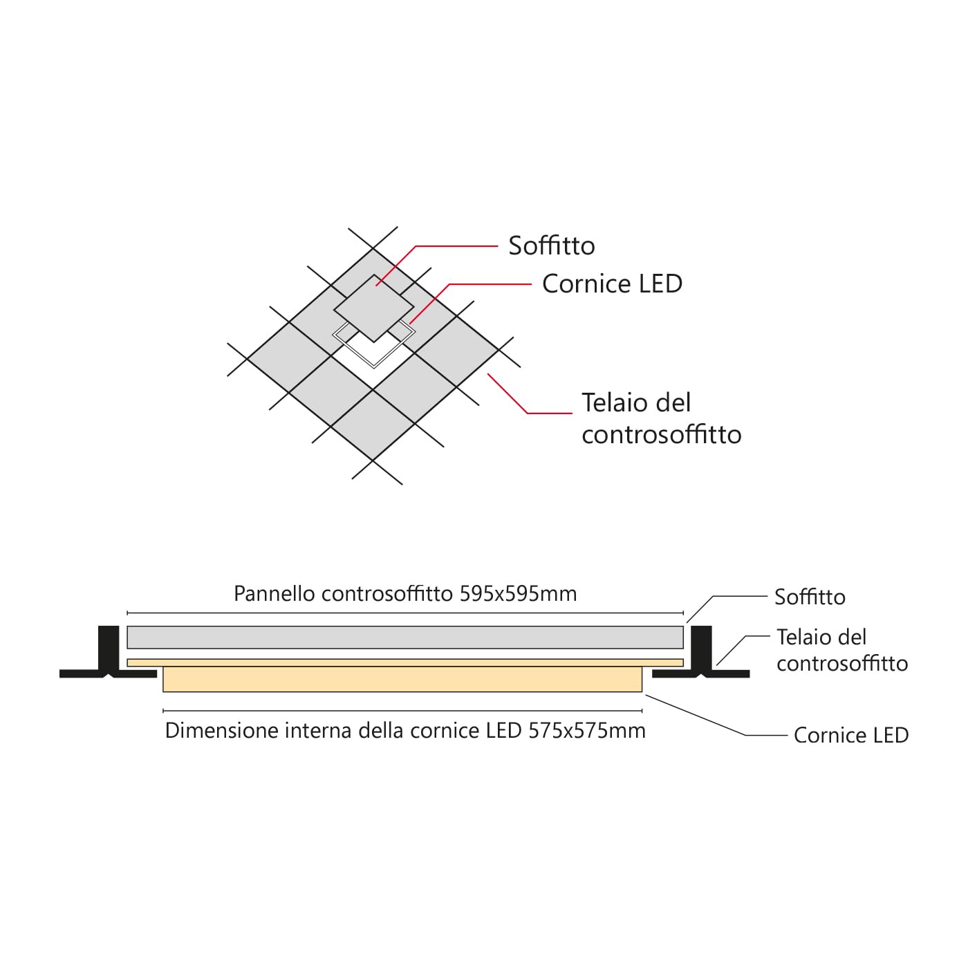 Cadre Panneau Led 600X600 40W 4000Lm Cct 3000K 4000K 6000K Ip20 Solution Éclairage Professionnelle Haute Efficacité Design Moderne Qualité