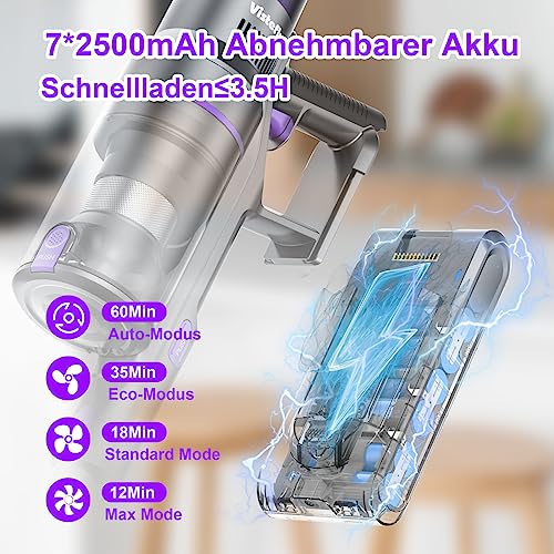 Vistefly V15 Max Akku Staubsauger mit Touchscreen 33000Pa, 500W Staubsauger Kabellos 8 in 1 Kabelloser Staubsauger Staub Automatisch Erkennen 60 Minuten Laufzeit für Tierhaare Hartböden Teppich – Bild 6