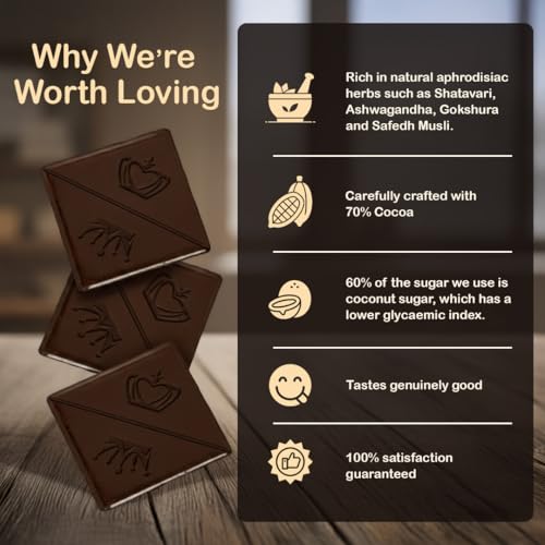 Image of TAC Delights Desire Chocolate in Champagne Truffle flavour for intimate moments for Couples (1 box) - Premium Dark Chocolate bar to improve mood and connection - For men and women