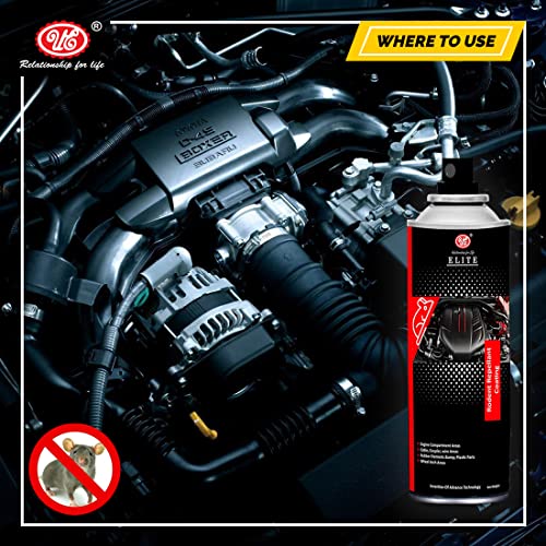 UE Elite Rodent Repellent Coating Spray Cars 250 ml No Entry Rat Repellent Spray Cars Pack of 1