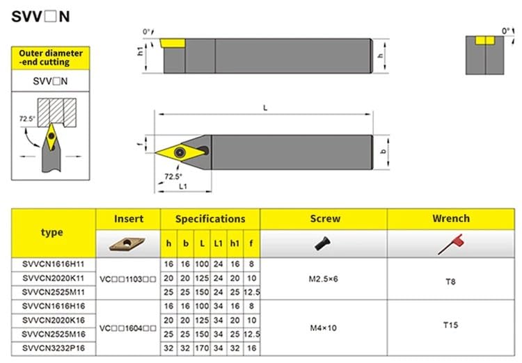 1 herramienta de torneado de metal SVVCN, SVVCN1616 SVVCN2020 SVVCN2525, herramienta de torneado externo, portaherramientas de torno for insertos de torneado VCMT(SVVCN2020K16)