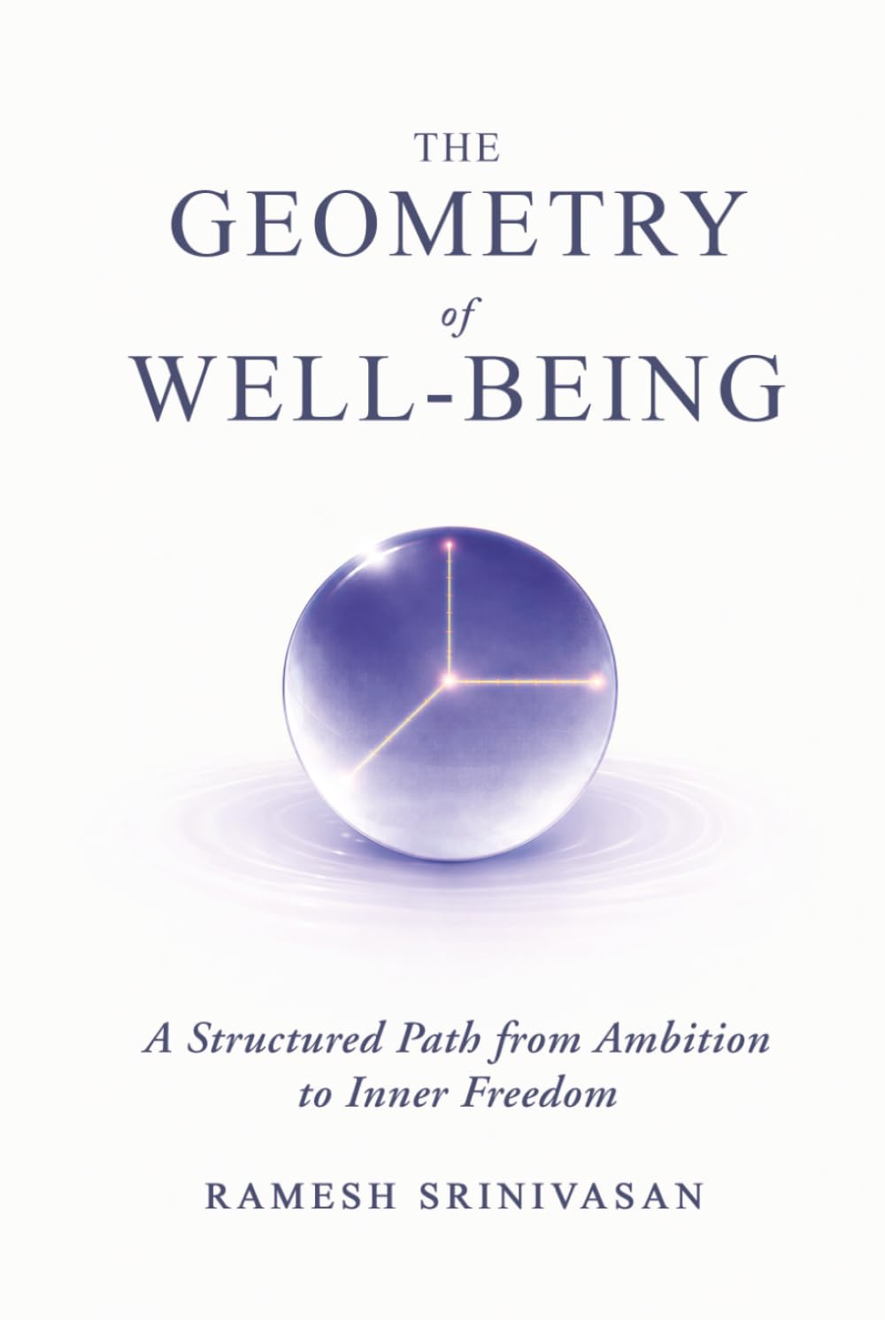 The Geometry of Well-Being: A Structured Path from Ambition to Inner Freedom
