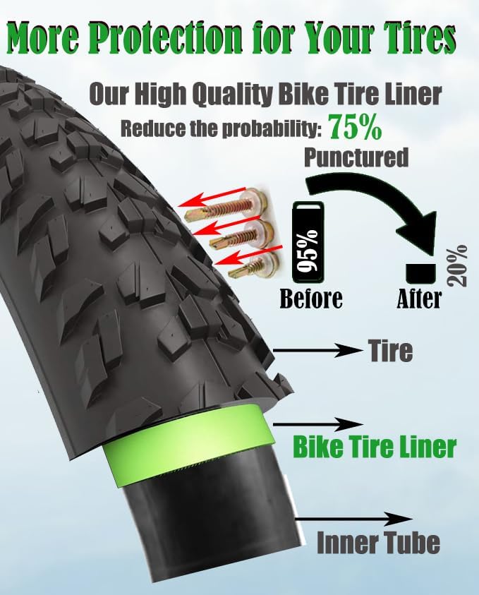 2x Anti-Puncture Bike Tire Liners - Protection Against Thorns Glass & Nails