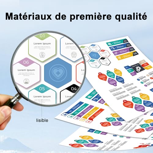 LC426XL cartouche haute capacité pour impression Brother nette