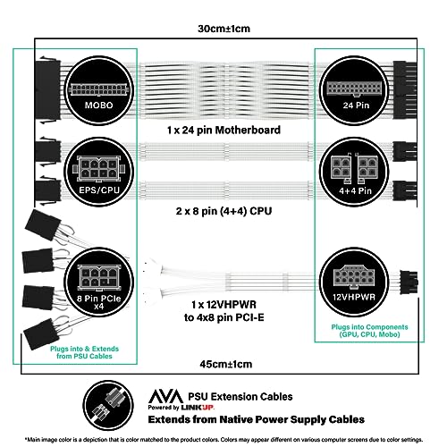 Image of LINKUP - AVA 4-in-1 12VHPWR PCIE 5.0 Power Adapters | 600W 16AWG | For All PSUs | UL-Rated, Sleeved Jacket | 4 Pcs Kit for RTX5000 RTX4000 GPUs | Elevate Gaming Performance | 40cm White