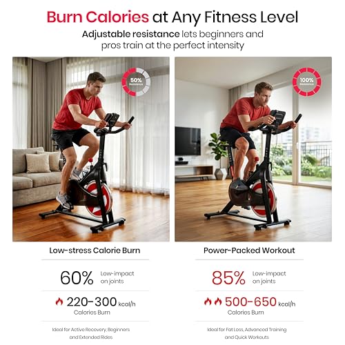Image of Sparnod Fitness SSB-10N Magnetic Spin Bike for Home Use - Ultra-Silent Belt Drive, 10kg Precision Flywheel, 4-Way Adjustable Seat & Handlebars, Heavy-Duty Steel Frame with LCD Monitor, User Weight 125kg