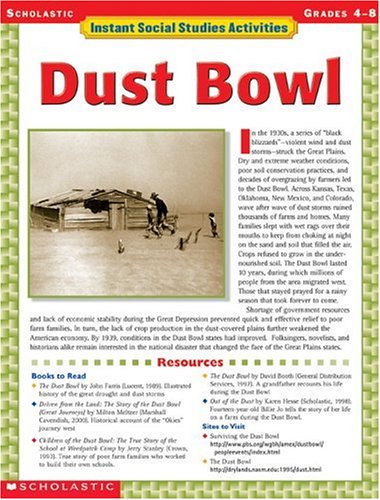 Dust Bowl Map Activity