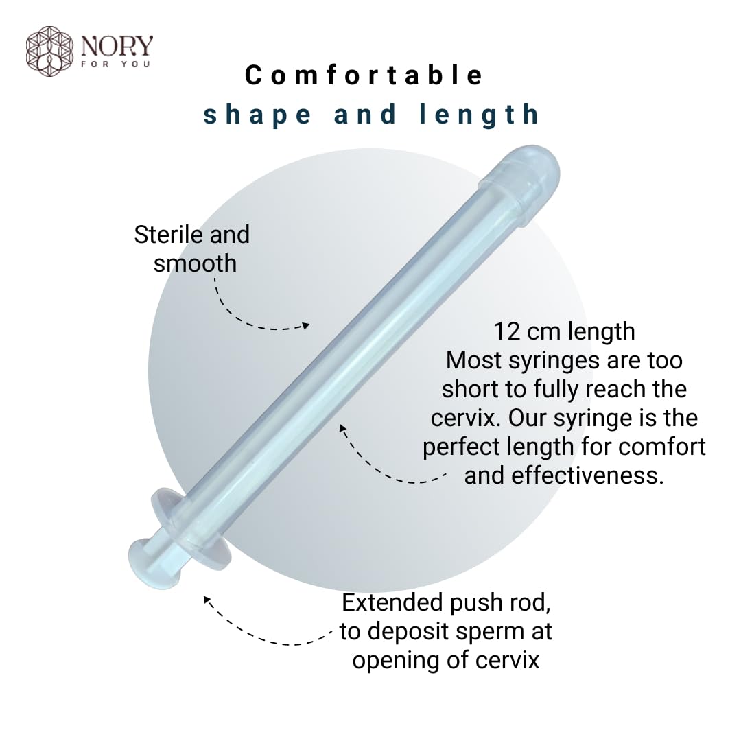 Nory At Home Self Insemination IVI Kit for Women, Designed By Fertility Doctor, Get Pregnant Naturally, Pack of 5 Syringes and1 Reusable Collection Cup with Instruction Manual 2