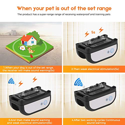 The 25 Best Wireless Electric Dog Fences of 2024 [Verified] Cherry Picks