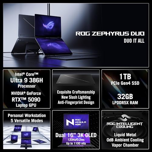 Image of ASUS ROG Zephyrus Duo Dual Touchscreen Detachable 16 inch 3K OLED ROG Nebula HDR 120Hz Copilot+ PC Gaming Notebook Intel Core Ultra 9 386H 32GB RAM 1TB SSD NVIDIA GeForce RTX 5090 Stellar Grey