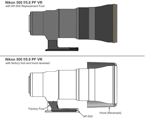 Miniatura 22 de Wimberley AP-616 - Pie de lente de repuesto para Sony 600 f4 GM OSS FE - Estilo Arca-Swiss - Fabricado en Estados Unidos