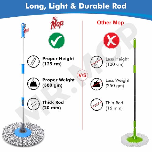 Image of Mr.Mop 360 Degree Spin Universal Mop Stick Rod with 1 Microfiber Grey Refill | Magical Extendable Handle Pocha for Floor Cleaning - Blue Rod + Grey Refill