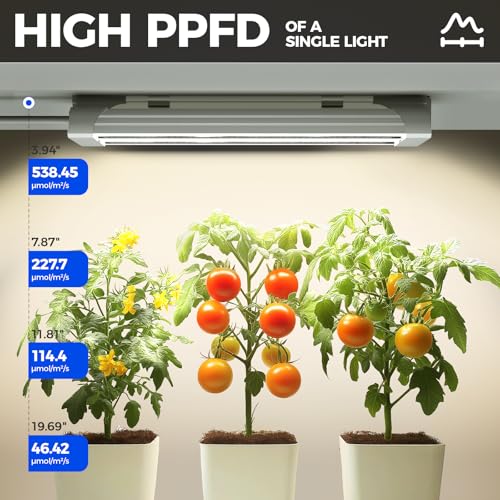 Image of Barrina TX18 1FT Grow Light, 72W(4 x 18W, 360W Equivalent), High PPFD, Full Spectrum with 660nm Red LEDs, Grow Light Strip for Indoor Plants with On /Off Switch, Mechanical Timer, Linkable, 4 Packs