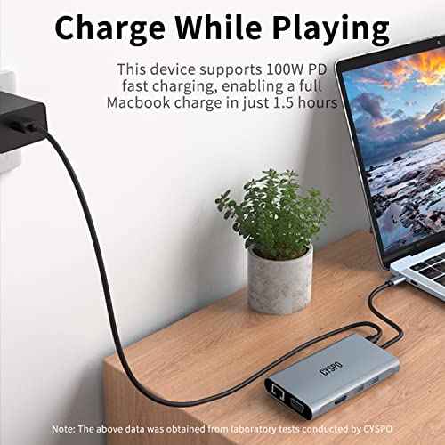 Usb C Hub, Usb C Laptop Docking Station Dual Monitor, 6 In 1 Usb C Dock With Hdmi 4K, Vga,2 Usb Port 3.0, 100W Pd Charger, Gigabit Ethernet, Usb C Dongle Compatible With Macbook/Dell/Hp/Lenovo Laptops #TOP6