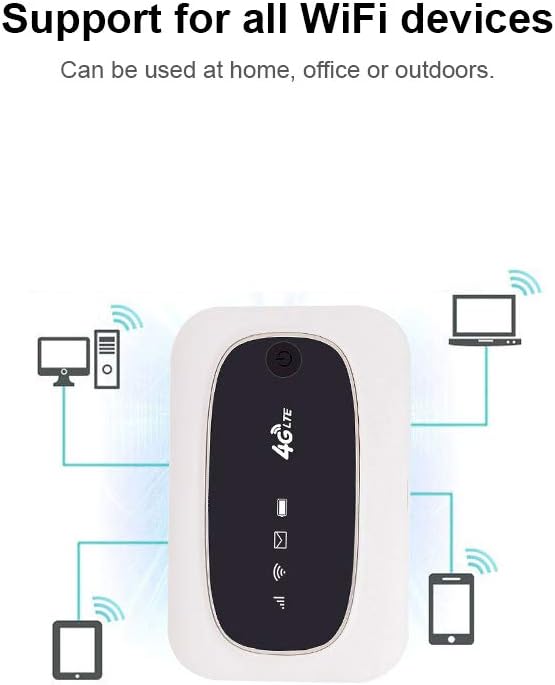 Diagram showing the Festnight 4G LTE Mobile WiFi Router connecting to multiple devices like laptops, tablets, and smartphones