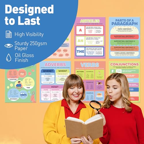 S&O ELA Posters for Middle & Elementary School - Gráficos gramaticais para espaço de aprendizagem -