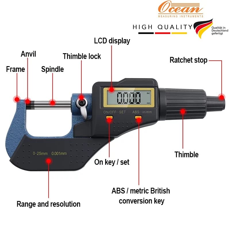 Operation Of Digital Micrometer SOP PharmaBlog atelieryuwa.ciao.jp