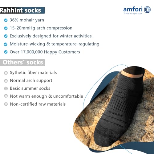 Mohair Wool Running Ankle Socks Thick Padded Cushion Moisture Wicking Compression Arch Support Outdoor 3 Pairs2