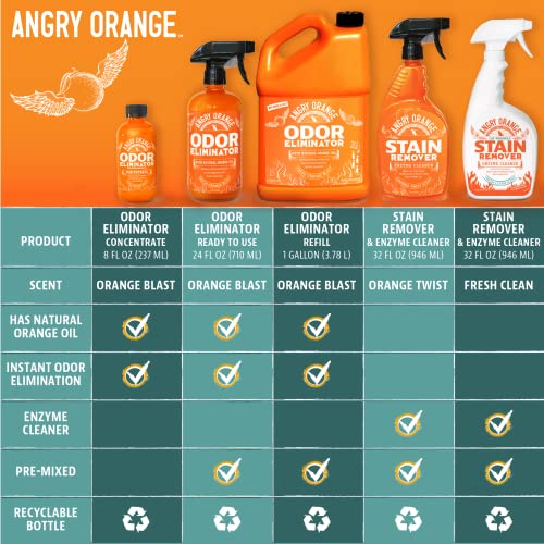 Angry Orange HRES43VDVS Pet Odor Eliminator For Home - 8Oz Dog And Cat Pee Smell Remover For Carpet thumb #7