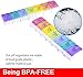 Weekly Pill Organizer 2 Times a Day(AM/PM), Large 7 Day Push Button Pill Box Case, Travel Pill Container, BPA Free Medicine Organizer, Kid Daily Pill Holder to Hold Fish Oil/Supplement and Medication