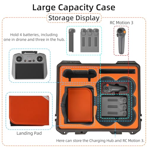 Funda de transporte compacta Avata 360 Gear Bag impermeable con asa 4