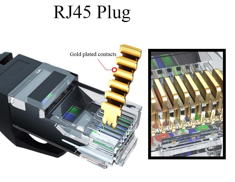 PrimeX Plus PX-CAT460 Cat6 RJ45 Konnektör, 100’lü Paket Cat6 Ethernet Jak Plug, Altın Kaplama 3 Tırnaklı RJ45 Kablo Ucu, Network LAN İnternet Kablosu Sonlandırma Konnektörü, Standart Cat6 Plug