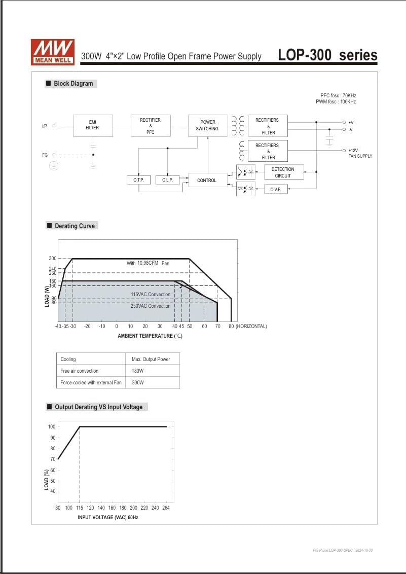 Original Mean Well LOP-300-12 4"×2" Low Profile Open Frame Switching Power Supply Input 80-264VAC to 12V DC 300W Power Supply Driver for Medical Devices, Factory Automation, Household Devices