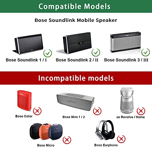 Audio Portátil, Electronics Imagen adicional
