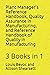 Plant Manager's Reference Handbook, Quality Assurance in Manufacturing, and Reference Handbook of Quality in Manufacturing: 3 Books in 1 (Louis Bevoc Series of Educational and Informational Books)