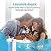 AQUA CREST Replacement for Frigidaire® & Electrolux® WF2CB®, PureSource2®, NGFC 2000, FC100, 1004-42-FA, Kenmore 9916, 469911, 469916 Refrigerator Water Filter, 2 Filters