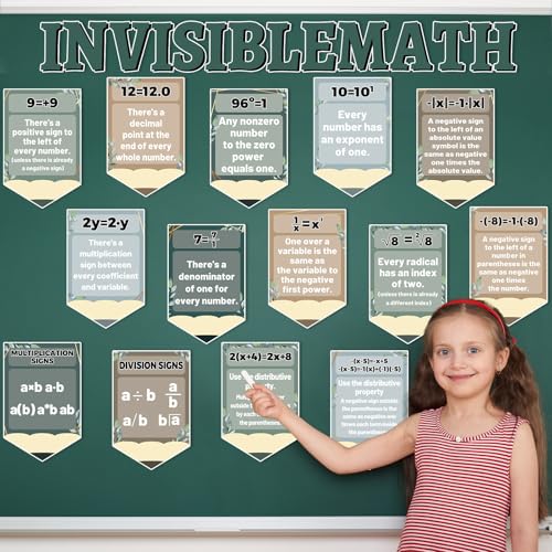 Affiches mathématiques CHUNNIN pour surmonter les blocages des élèves en classe