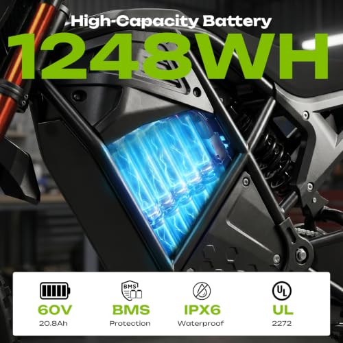 Image of Windone RM7 Pro Electric Dirt Bike for Teens & Adults, 45MPH, 1248WH | 4000W Electric Motorcycle, 14 inch /12 inch Off-Road Tire Ebike, Dual Hydraulic Brakes, Full Suspension, 3-Speed Modes