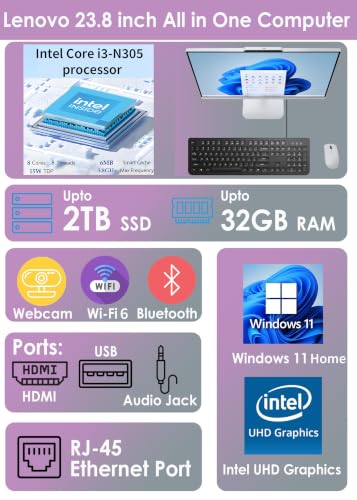 Image of Lenovo IdeaCentre 24 inch Business All-in-One Desktop, 16GB RAM 512GB SSD | Intel 8-Core Processor, FHD IPS Anti-Glare Display, WiFi 6, Windows 11