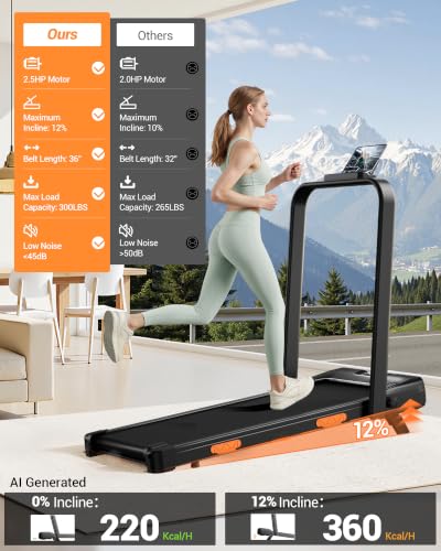 Standing treadmill desk