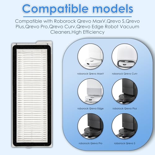 Image of (7 Pack) QV 35A Replacement HEPA Filter Compatible With Roborock Qrevo S, Qrevo Pro, Qrevo MaxV, Qrevo Plus, Qrevo Edge, Qrevo Curv, QV 35S, QV 35A Robot Vacuum,Filter Accessories Kit (NOT FOR Q Revo)