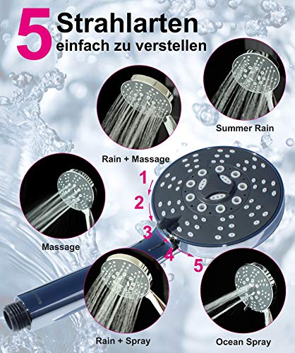 Wassersparender Duschkopf BADANIS für Badezimmer