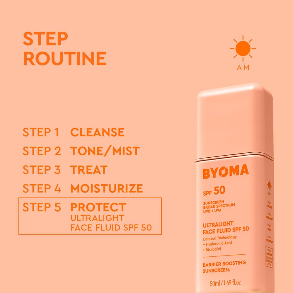 BYOMA Sunscreen: Ultralight SPF 50 - No White Cast -2 BYOMA Sunscreen: Ultralight SPF 50 - No White Cast -2