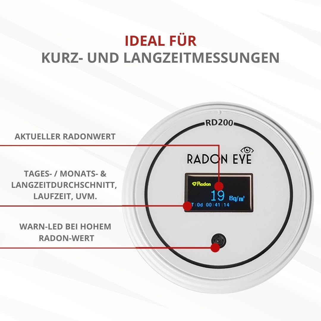 Ecosense Radonmessgerät RadonEye RD200 – Digitales Radon Messgerät für Zuhause, Keller & Arbeitsplatz | Präzise Radonmessung, Echtzeit Überwachung, App & Langzeitmessung